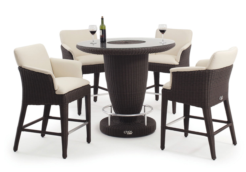 DomusVentures-Ethos-Bliss-barszett-kertibutor